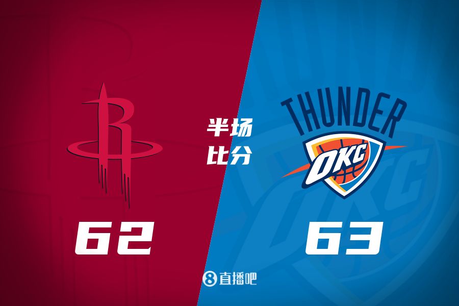 首發(fā)少了四個(gè)！火箭半場(chǎng)62-63雷霆 格林12+6謝潑德11分 SGA轟28分