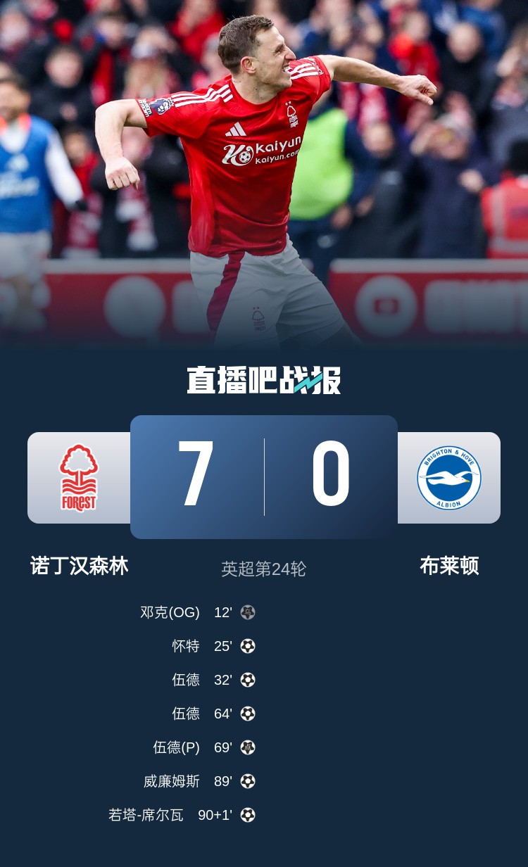 靈魂互換？森林7-0布萊頓后3輪比賽1平2負(fù)，海鷗4連勝猛猛上分