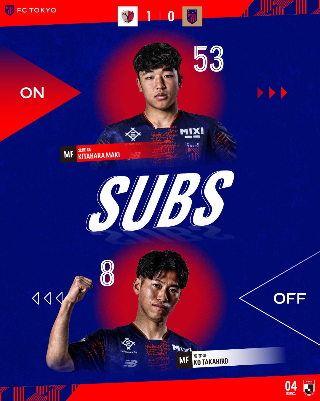 東京FC小將北川槙以15歲7個月的年齡，創(chuàng)J1聯(lián)賽最年輕出場紀(jì)錄