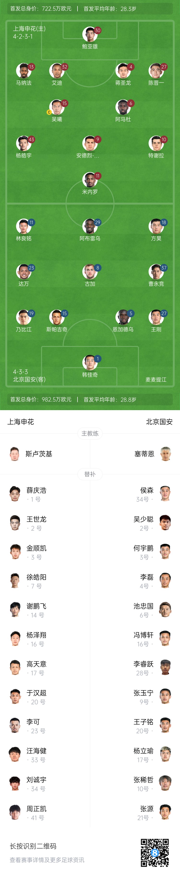 申花vs國安首發(fā)：5外援PK！楊皓宇、蔣圣龍先發(fā)，斯帕吉奇首秀
