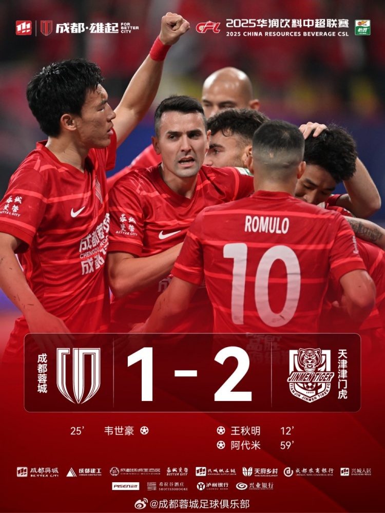 今晚成都蓉城主場對陣天津津門虎，最終1-2負于對手
