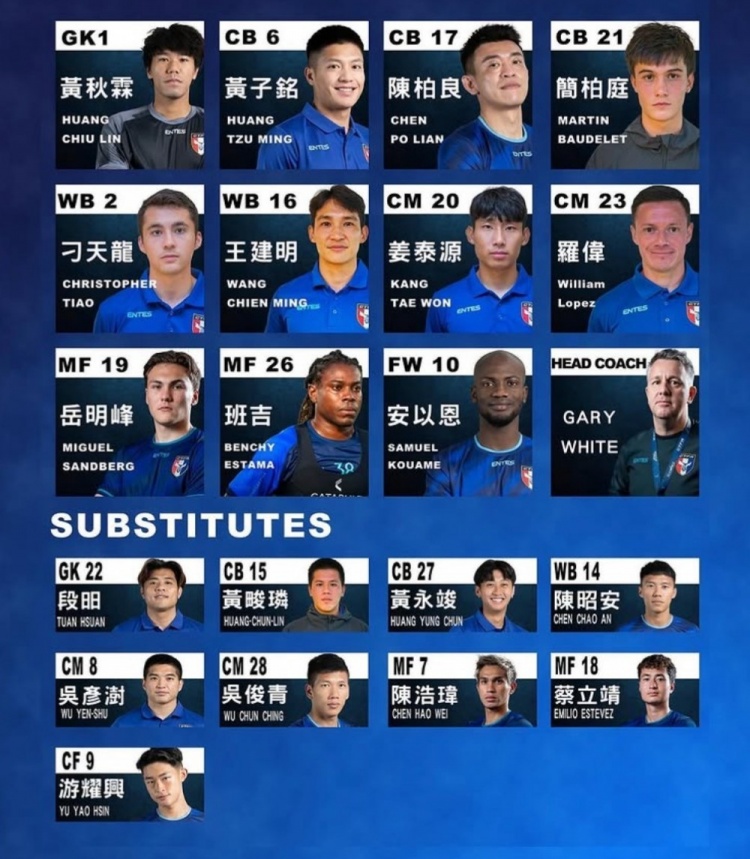 中國臺灣媒體：簡柏庭和蔡立靖不符合足協(xié)注冊規(guī)則，無緣中甲球隊