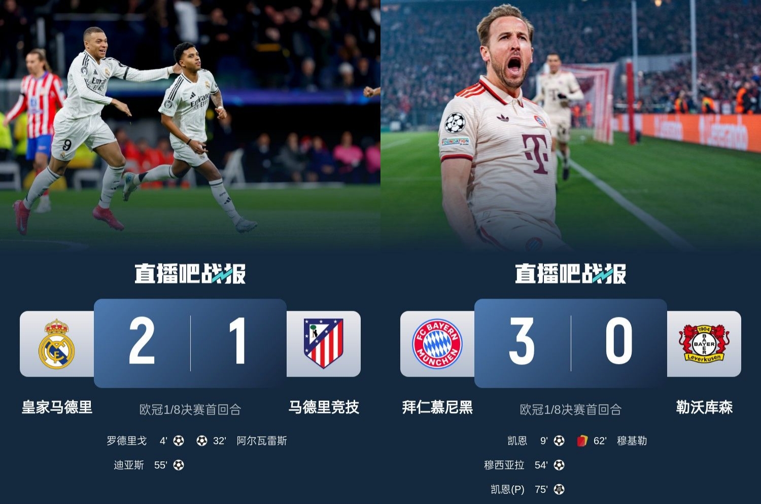 馬競(jìng)藥廠罵罵咧咧！歐冠附加賽晉級(jí)的8隊(duì)僅2隊(duì)贏球：皇馬&拜仁！