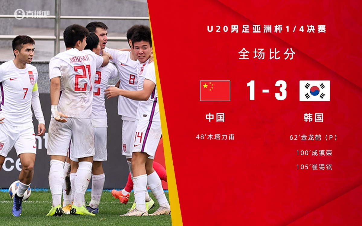 復仇！U22國足絕殺復仇韓國，2年前U20亞洲杯加時憾負無緣世青賽