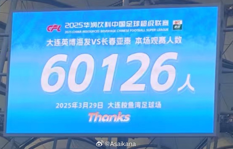 中超歷史第二！英博首個中超主場觀眾60126名 僅次2012年南京奧體