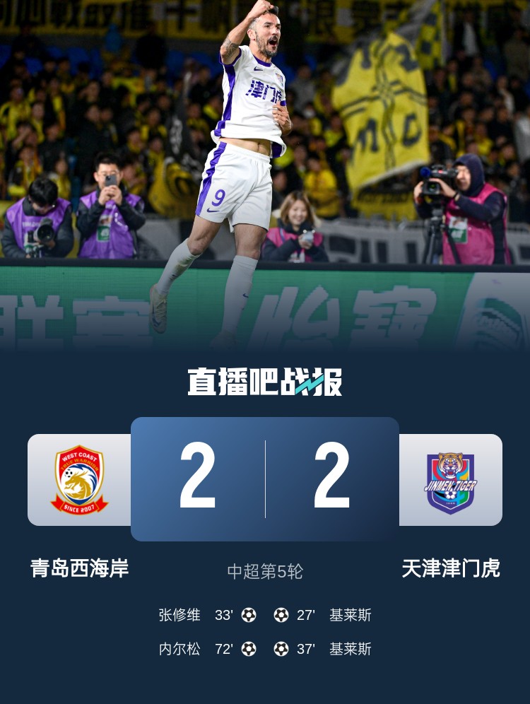 津媒：津門虎只踢了半場好球，9天3賽凸顯體能及板凳深度不足